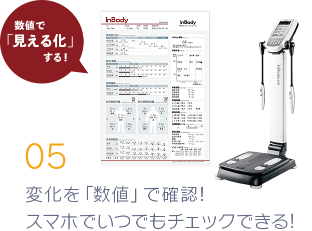 変化を「数値」で確認!スマホでいつでもチェックできる!